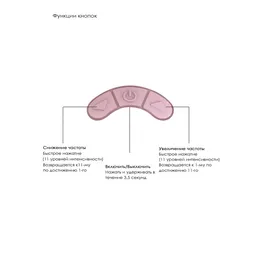 Irresistible Kissable vakuumski talasni stimulator, roze