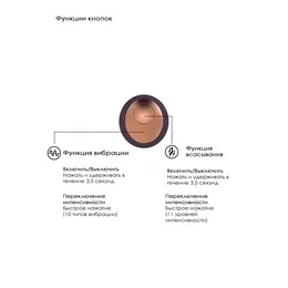 Stimulator vakuumskog talasa Irresistible Invincible, ljubičasta