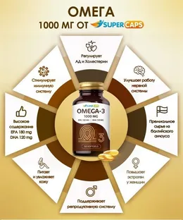 Dodatak ishrani Supercaps omega - 3 50 kapsula (1000mg)