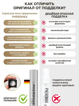 Pheromak Man Koncentrat feromona bez mirisa za muškarce - 14 ml.