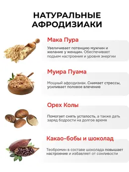 Čokolada sa afrodizijacima ChocoLovers 20g