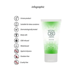 Mazivo za smanjenje osetljivosti numbing Natural CBD-50 ml