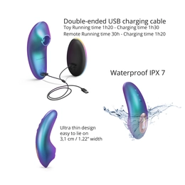 Stimulator klitorisa sa jezičkom Love to Love DREAMER-IRIDESCENT TURQUOISE
