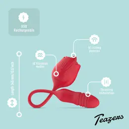 Teazers Rose višenamenski vibrator sa funkcijom penetracije i lizanja u roze boji