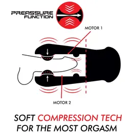 Jamyjob Jango Compression & Vibration Intimate Device, Rechargeable, Black-Red