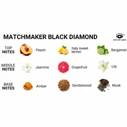 Eye of Love Matchmaker masažna sveća Black Diamond 150ml aromatična mešavina