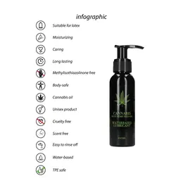 Cobeco Pharma Cannabis Water-Based Lubricant with Hemp Oil 100ml