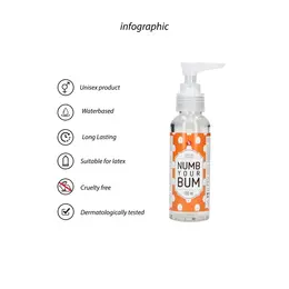 S-Line Numb Your Bum Intimate Anal Lubricant 100ml Gentle Formula