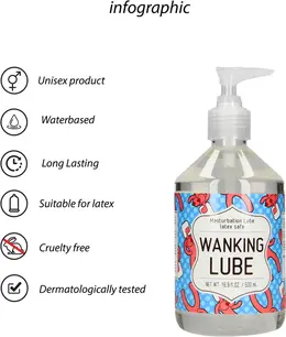S-Line Wanking Lube Lubrikant na Vodenoj Bazi 500ml, Velika Boca