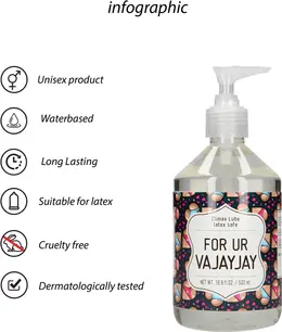 S-Line Lubrikant na Vodenoj Bazi 500 ml - Neutralna Formula, Dermatološki Testiran