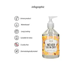 Never Go In Dry Analni Lubrikant na Vodenoj Bazi 500 ml - Blaga Formula