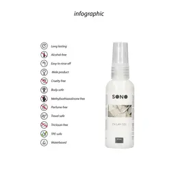 Cobeco Pharma Delay gel 50ml - Formula za produženje performansi