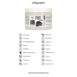Fist It Lubrikant na Vodenoj Bazi 500 ml - Dugotrajna, Bistra Formula