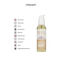 Sliquid Vegansko ulje za masažu 150ml - Prirodna biljna formula