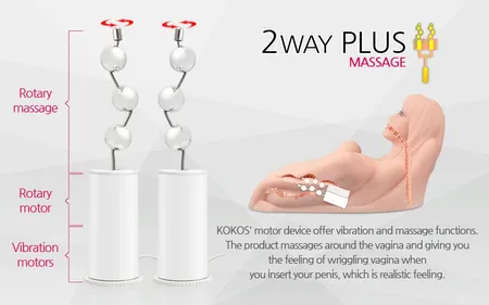 HERA.03+, masturbator žensko telo 3D, tri rupe sa vibracijama rotacije i glasa