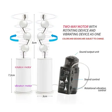 Hera 1, masturbator žensko telo 3D, tri rupe sa vibracijom, rotacijom