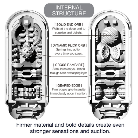 Tenga Masturbator Flip Zero Crna