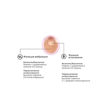 Irresistible Invincible vakuumski talasni stimulator, roze