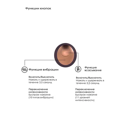 Stimulator vakuumskog talasa Irresistible Invincible, ljubičasta