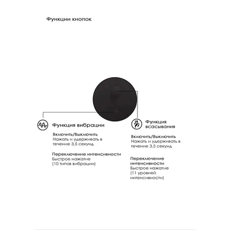 Irresistible Mithical vakuumski talasni stimulator, crn