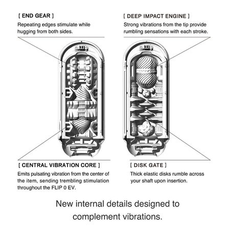 TENGA Masturbator Flip Zero sa vibracijama bela