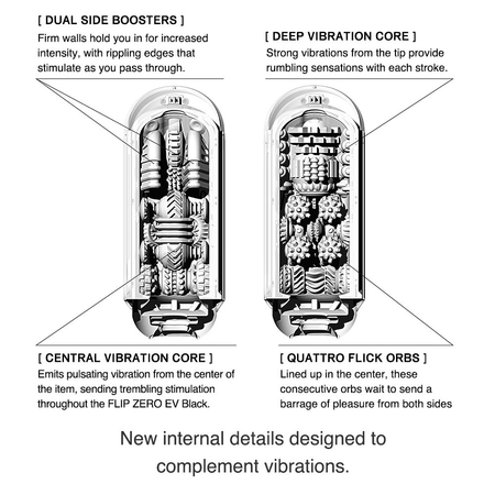 Tenga Masturbator Flip Zero sa vibracijom Crna
