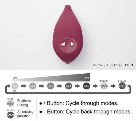 Vibrator Iroha Tori