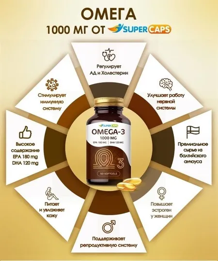 Dodatak ishrani Supercaps omega - 3 50 kapsula (1000mg)