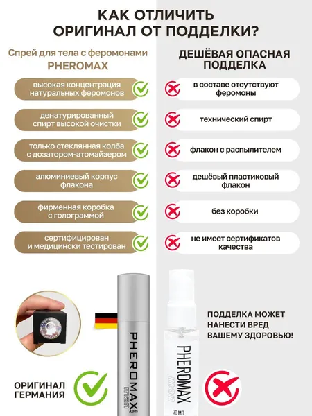 Pheromak Man Koncentrat feromona bez mirisa za muškarce - 14 ml.