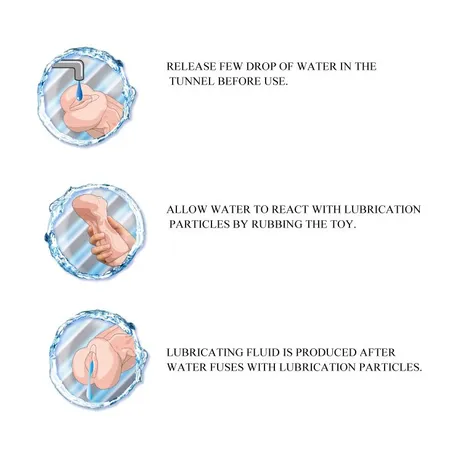 Masturbator sa tehnologijom proizvodnje maziva BM-009132K