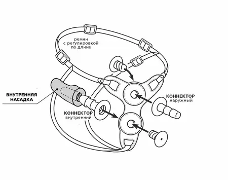 Strap-on pojas ženski telesni 9858ru