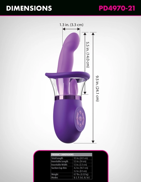 Vibrator C trostruka stimulacija Ultimate Pleasure Pro Plus