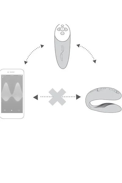 Ve-Vibe Chorus Pink par vibromasažer osetljiv na dodir