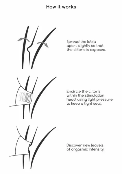 Stimulans za G tačku i Irresistible Desirable klitoris, roze