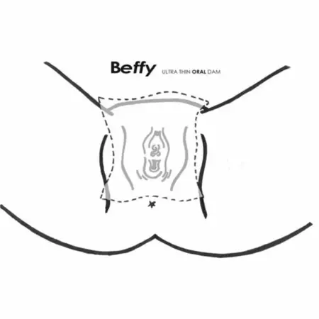 Asha Female Condoms Beffy Lick Pads Vanilla Aroma - Intimate Protection Sheets, Latex-Free