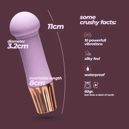 Crushious Mellow Puff Mini Wand u boji lavande, 10 modova vibracije, 11 cm
