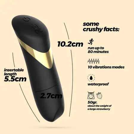 Crushious Blinders Rechargeable Mini Vibrating Device Black 10.2cm
