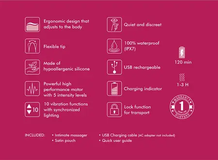SOYO vibrator u nežno roze boji sa dvostrukom komorom, preciznom kontrolom i od vrhunskog silikona