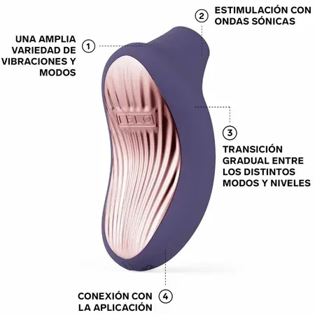 LELO SONA 3 Sonic System Cyber Purple, ultra mekani silikon, kontrola putem aplikacije