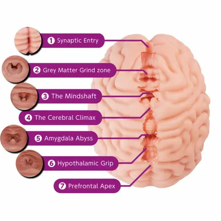 Seiraku Toys XTC Japan Brain Hacker DX intimni stimulator Peach, tekstura sa 7 zona, vrhunski kvalitet
