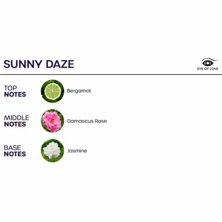 Eye of Love Bloom sprej za prostor Sativa Sunny Daze 150ml sa mirisom bergamota i jasmina