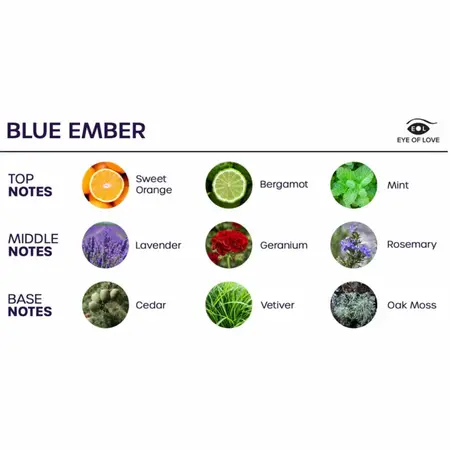 Eye of Love Bloom osveživač prostora Indica Blue Ember 150ml za senzualnu atmosferu