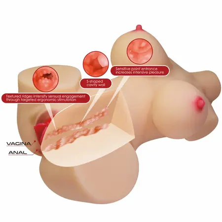 CRAZY BULL Emma Anatomical Torso Intimate Machine 4.8 kg TPR SkinTouch