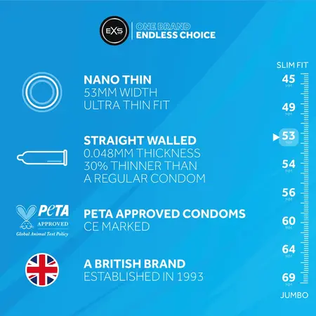 EXS Nano Thin Kondomi 144-Pak Ultra Tanki Lateks Zaštita