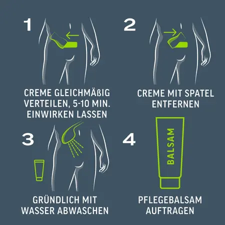 Veet Men TOTAL PRO set za depilaciju intimne regije sa aloe verom 2 komada