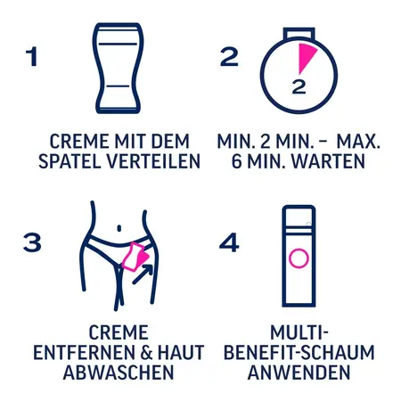 Veet Expert set za depilaciju intimne regije sa ši puterom 2x50ml