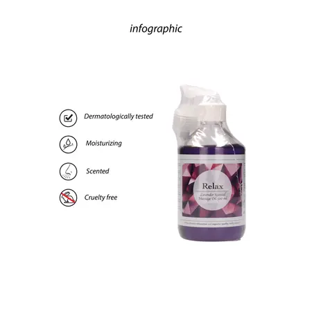 RelaX Massage Oil Lavender Aroma 500ml Paraben-Free Skin Nourishing