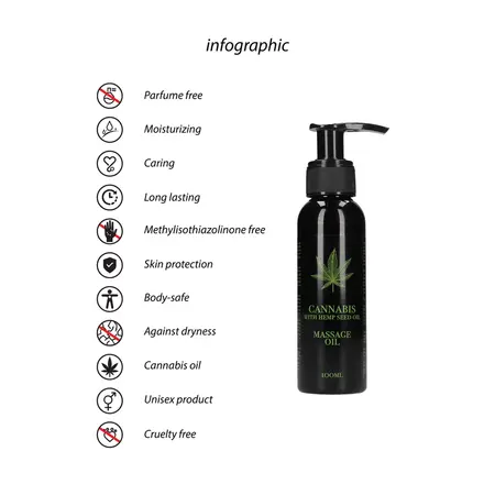 Cobeco Cannabis Massage Oil 100ml - Hemp Seed Care Formula