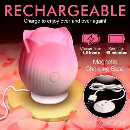 Bloomgasm Throbbing Rose Intimate Pulsing Device Pink 6.4 cm