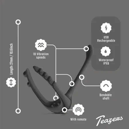 Teazers Triple model za prostatu sa daljinskim upravljačem i podesivim prstenom